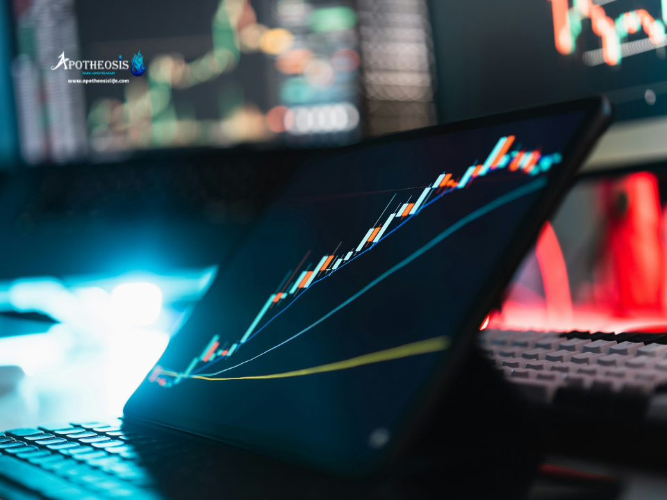 Screens showing financial charts and market data in a trading setup connected to Global Finance.